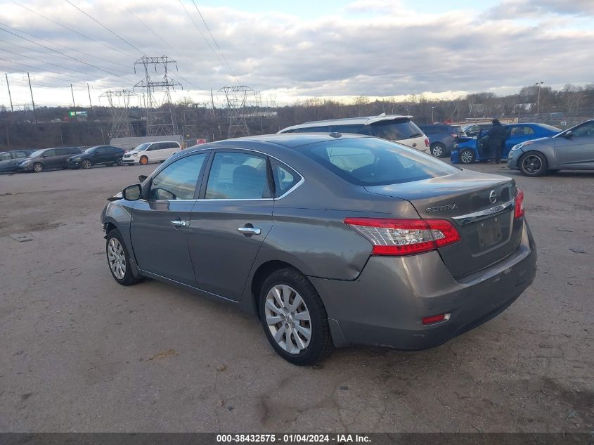 2015 NISSAN SENTRA SV - 3N1AB7AP5FL659225