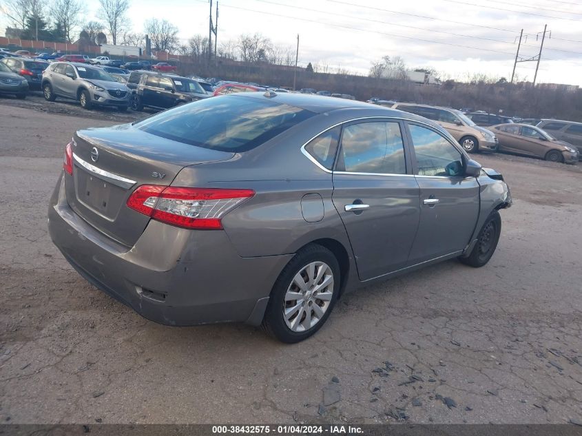 2015 NISSAN SENTRA SV - 3N1AB7AP5FL659225