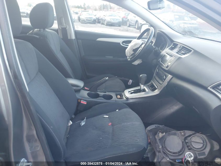 2015 NISSAN SENTRA SV - 3N1AB7AP5FL659225