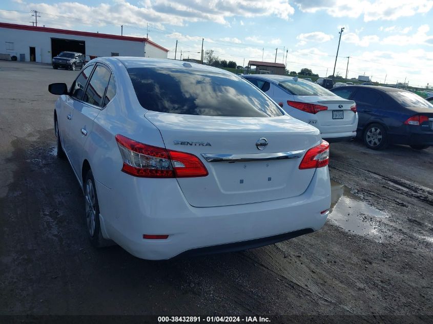 2015 NISSAN SENTRA S/SV/SR/SL - 3N1AB7AP0FL673307