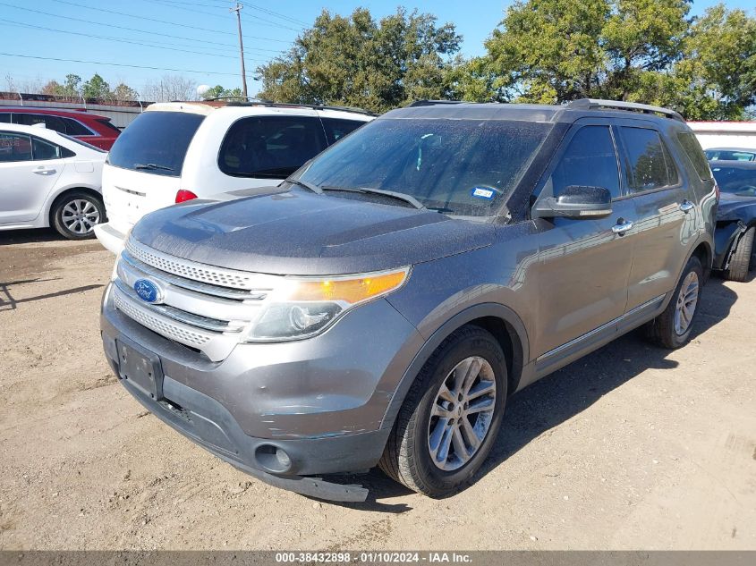 2013 FORD EXPLORER XLT - 1FM5K7D89DGA04226