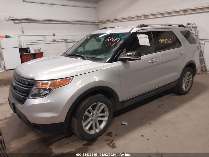 2015 FORD EXPLORER XLT - 1FM5K8D8XFGA86590