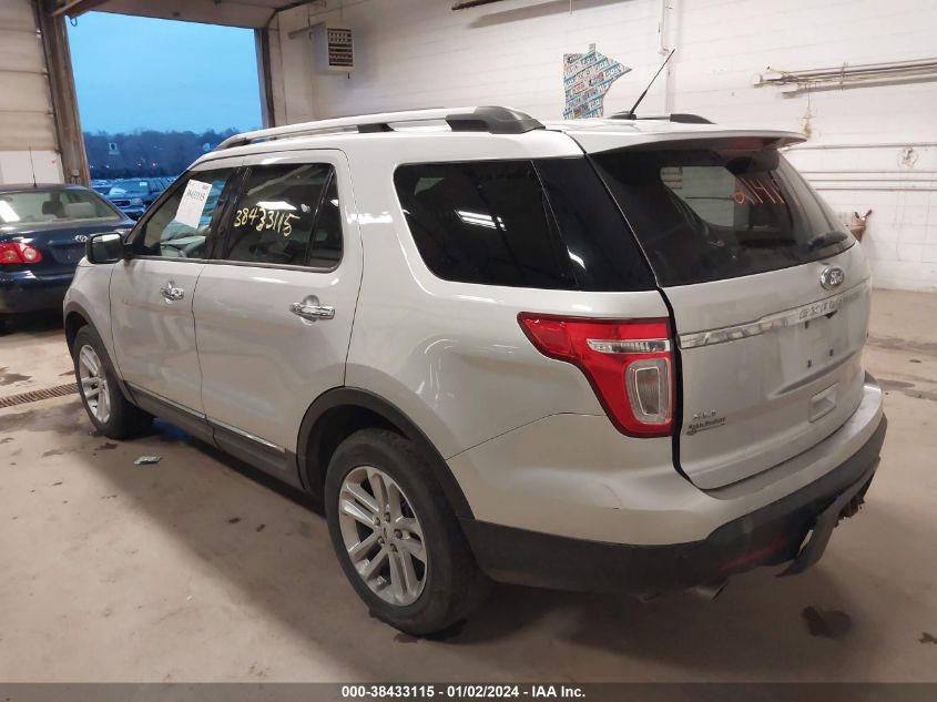 2015 FORD EXPLORER XLT - 1FM5K8D8XFGA86590