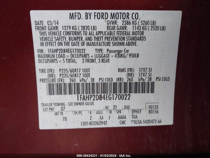 1FAHP2D84EG170022 | 2014 FORD TAURUS