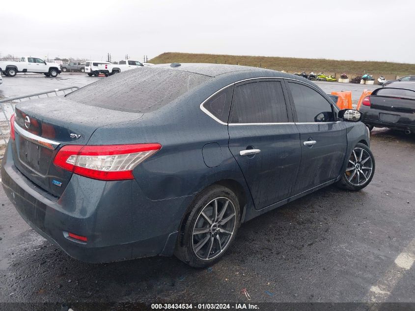 2013 NISSAN SENTRA SV - 3N1AB7AP5DL676071