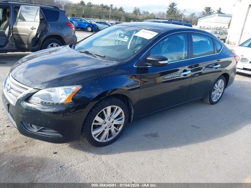 2013 NISSAN SENTRA SL - 3N1AB7AP0DL730361