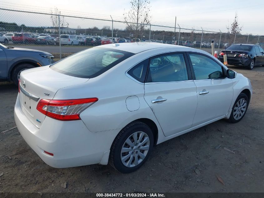 2014 NISSAN SENTRA S/SV/SR/SL - 3N1AB7AP3EL613679