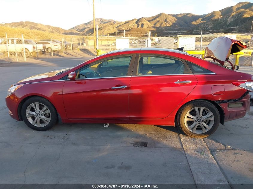 2013 HYUNDAI SONATA LIMITED - 5NPEC4AC3DH685228