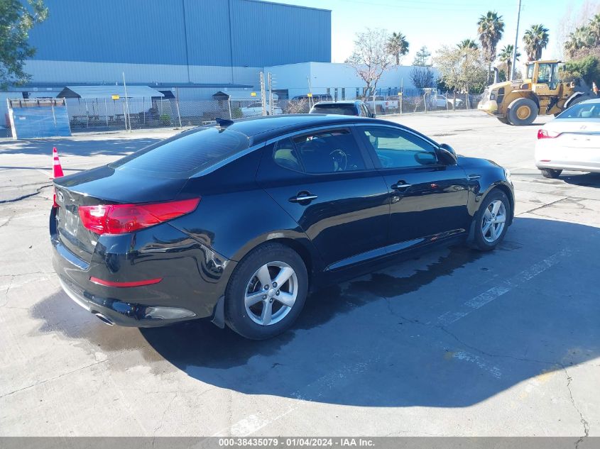 2015 KIA OPTIMA LX - 5XXGM4A76FG366297