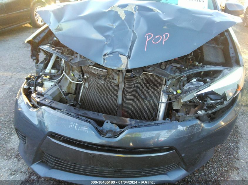 2015 TOYOTA COROLLA LE - 5YFBURHE0FP353628