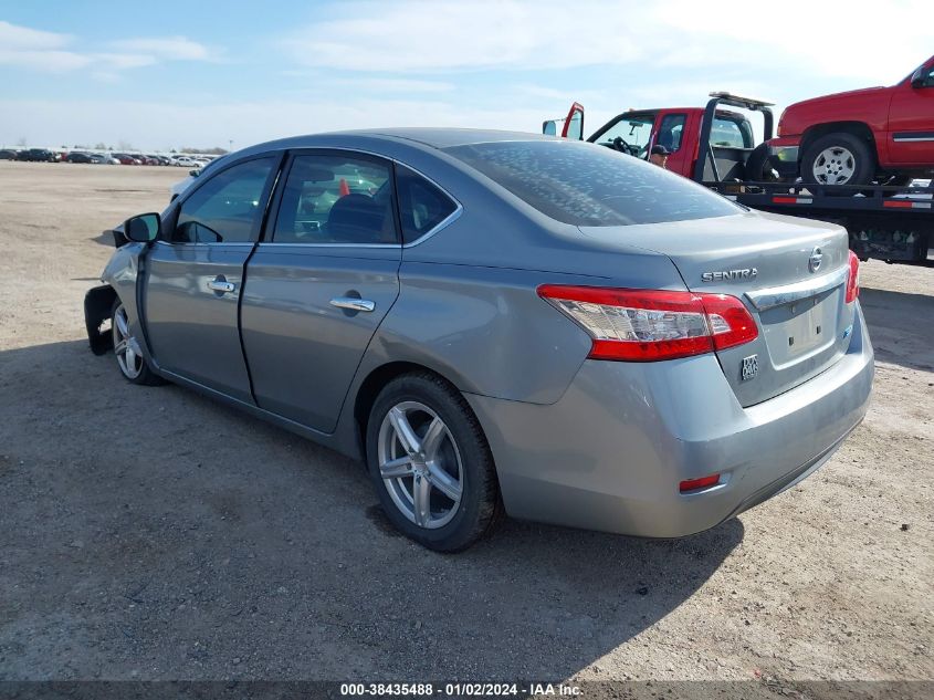 2014 NISSAN SENTRA S - 3N1AB7AP7EL684707