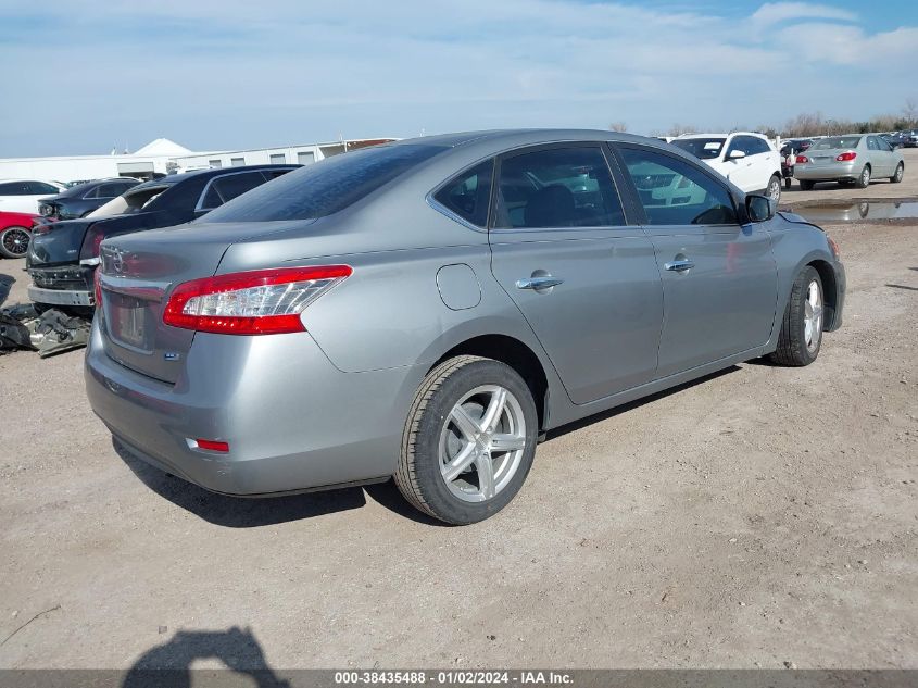 2014 NISSAN SENTRA S - 3N1AB7AP7EL684707
