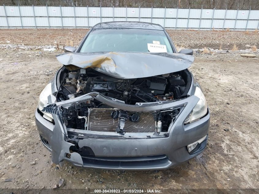 2015 NISSAN ALTIMA 2.5/S/SV/SL - 1N4AL3AP2FN874022