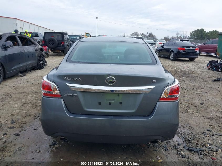 2015 NISSAN ALTIMA 2.5/S/SV/SL - 1N4AL3AP2FN874022