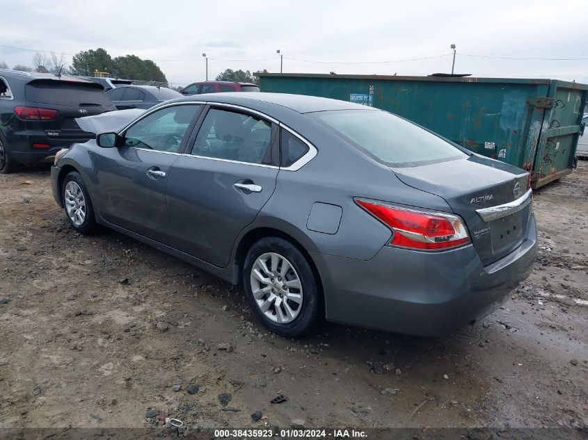 2015 NISSAN ALTIMA 2.5/S/SV/SL - 1N4AL3AP2FN874022