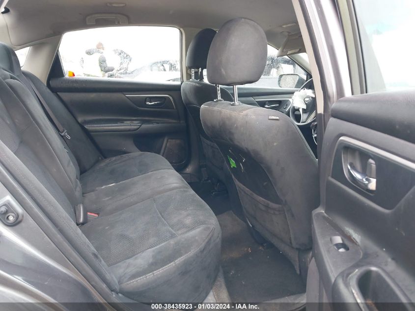 2015 NISSAN ALTIMA 2.5/S/SV/SL - 1N4AL3AP2FN874022