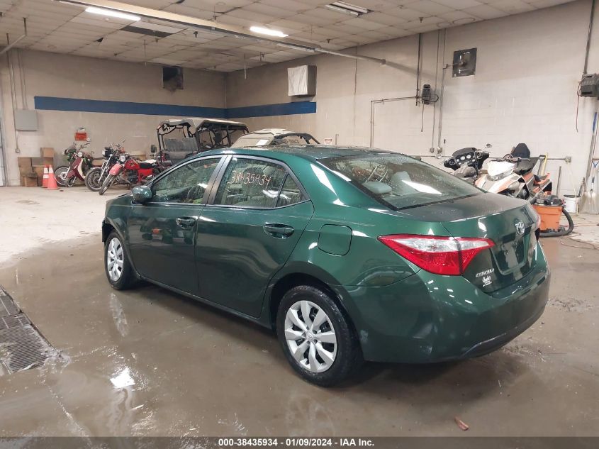 2015 TOYOTA COROLLA L/LE/LE PLS/PRM/S/S PLS - 2T1BURHE7FC326295