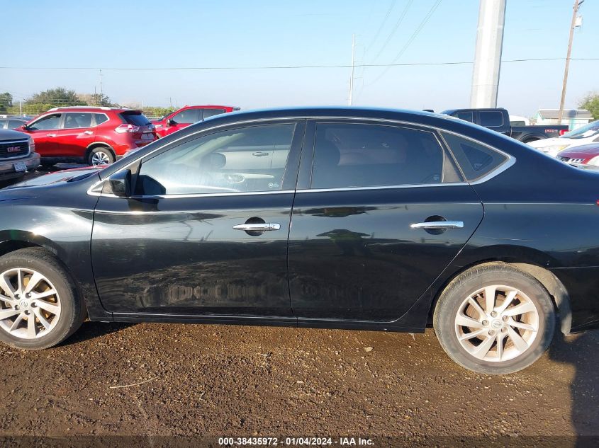 2015 NISSAN SENTRA S/SV/SR/SL - 3N1AB7AP3FY219636