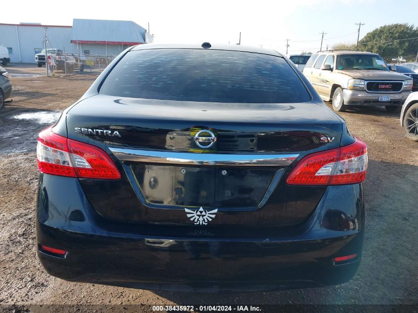 2015 NISSAN SENTRA S/SV/SR/SL - 3N1AB7AP3FY219636