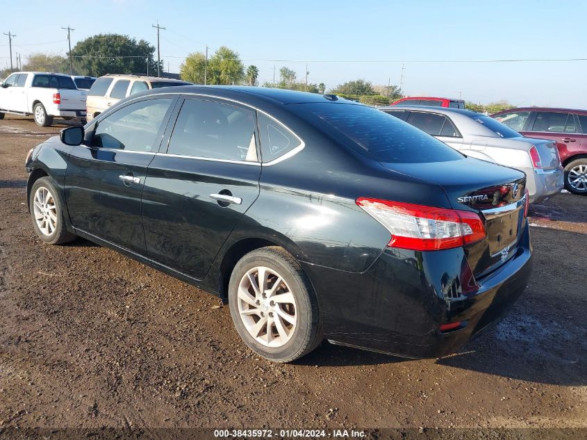 2015 NISSAN SENTRA S/SV/SR/SL - 3N1AB7AP3FY219636