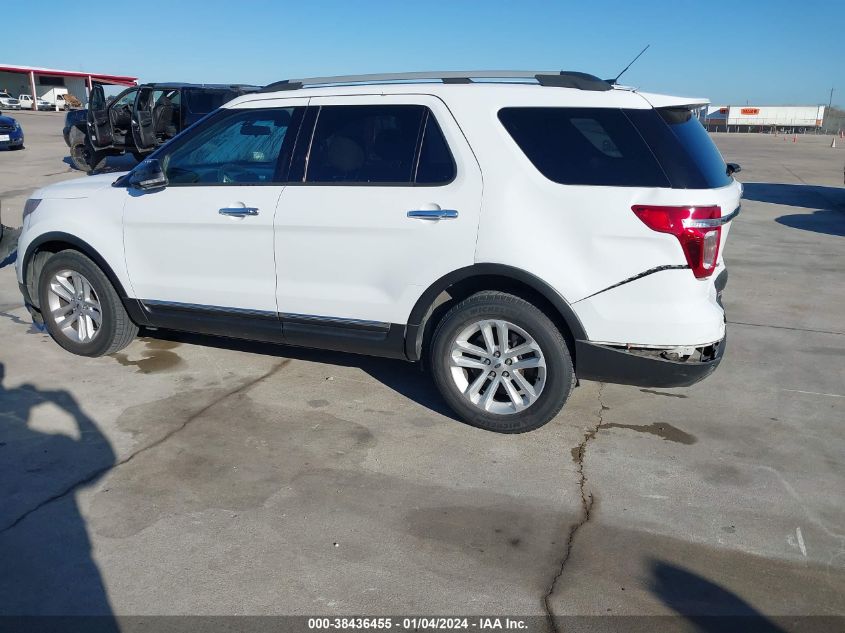 2013 FORD EXPLORER XLT - 1FM5K7D83DGC90574