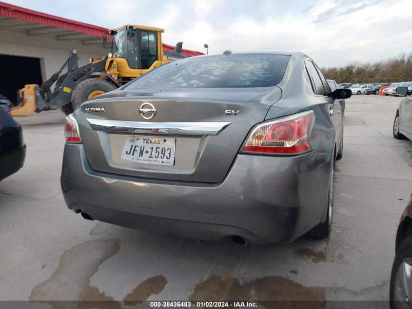 2015 NISSAN ALTIMA 2.5 SV - 1N4AL3AP2FC170852