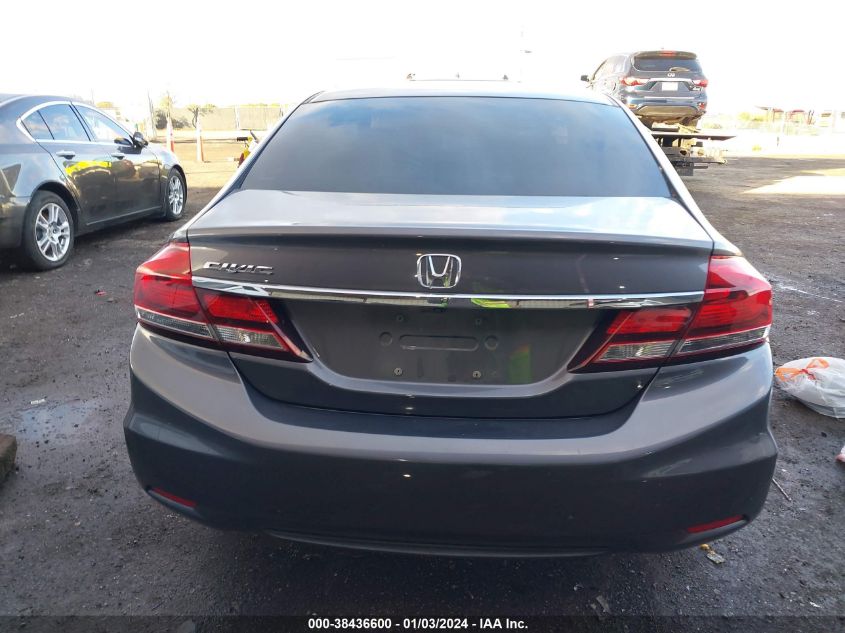 2015 HONDA CIVIC EX-L - 2HGFB2F90FH530125