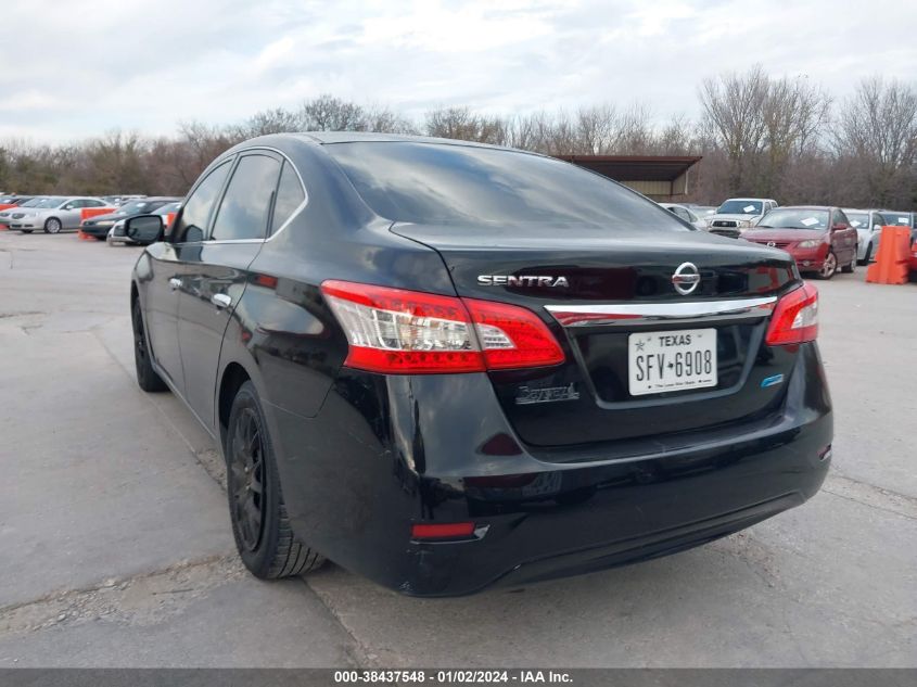 2014 NISSAN SENTRA S - 3N1AB7AP8EY201924