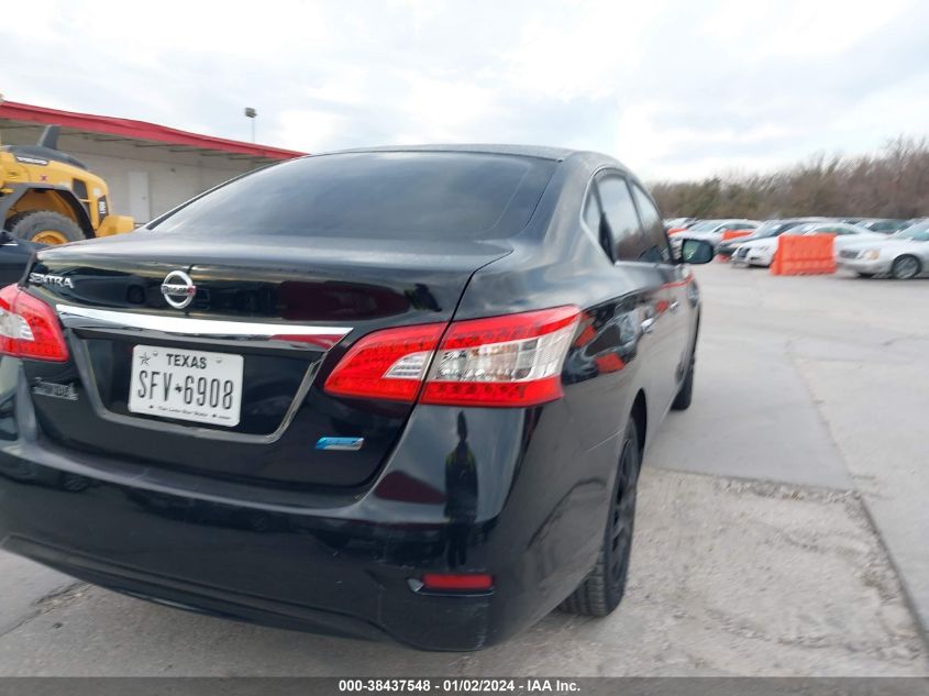 2014 NISSAN SENTRA S - 3N1AB7AP8EY201924