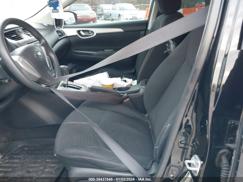 2014 NISSAN SENTRA S - 3N1AB7AP8EY201924