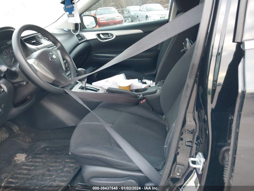 2014 NISSAN SENTRA S - 3N1AB7AP8EY201924