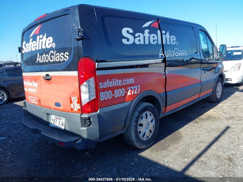 2017 FORD TRANSIT-150 - 1FTYE1YM4HKA48067