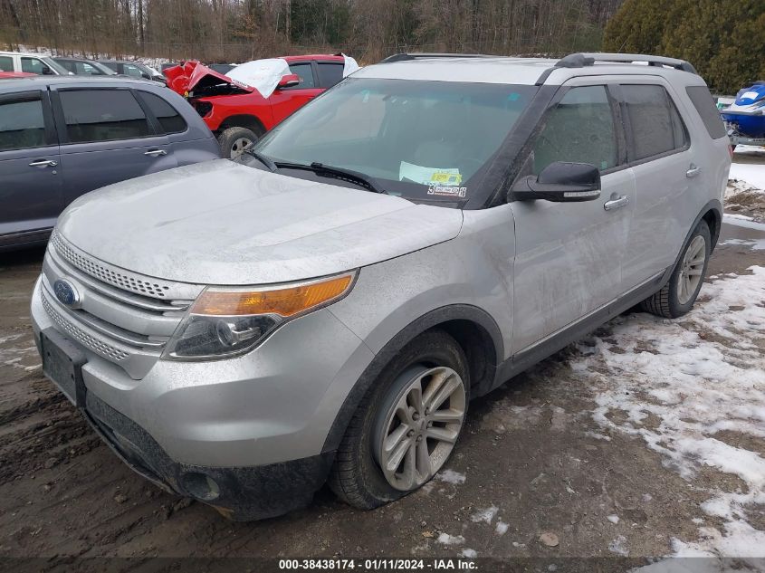 2013 FORD EXPLORER XLT - 1FM5K7D80DGC28145