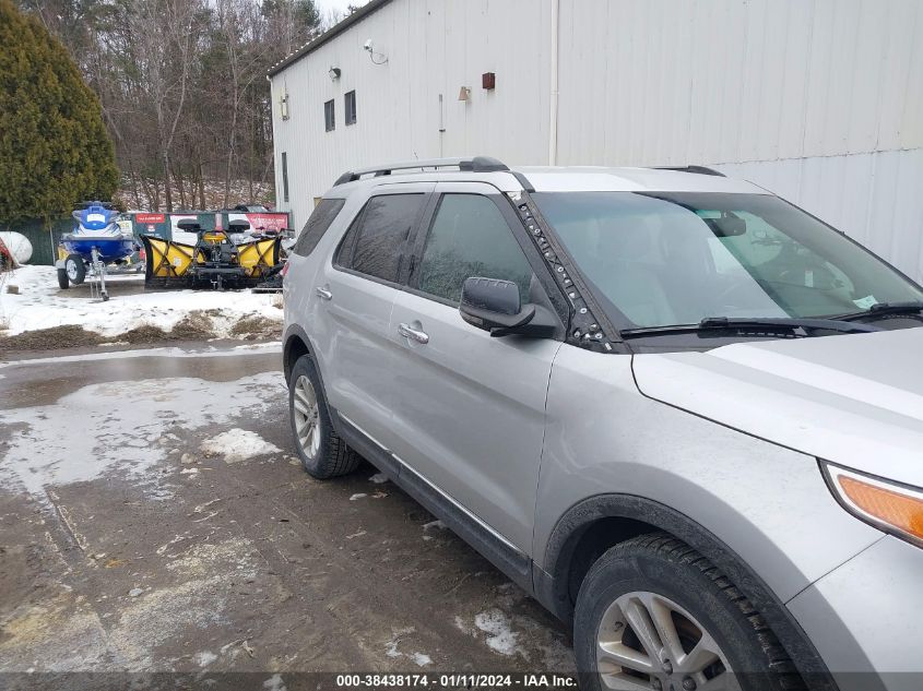 2013 FORD EXPLORER XLT - 1FM5K7D80DGC28145