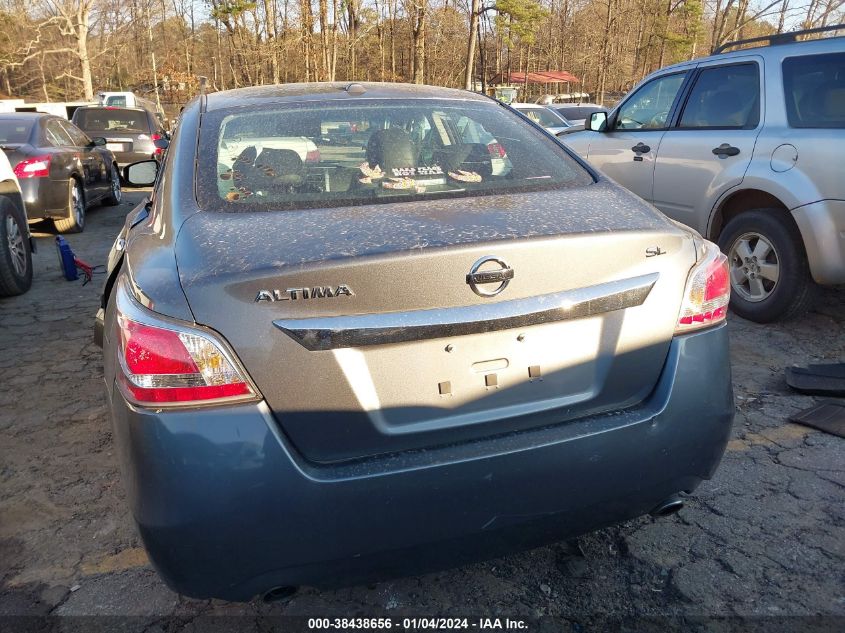 2015 NISSAN ALTIMA 2.5/S/SV/SL - 1N4AL3APXFN865245
