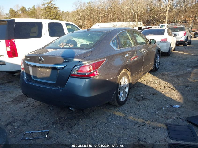 2015 NISSAN ALTIMA 2.5/S/SV/SL - 1N4AL3APXFN865245