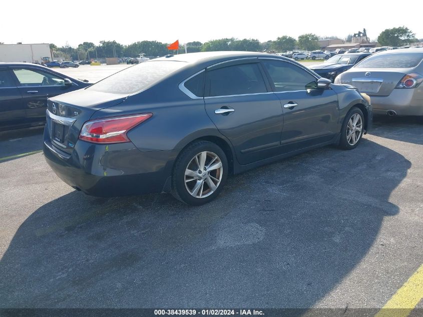 2013 NISSAN ALTIMA 2.5 SL - 1N4AL3AP7DC249849