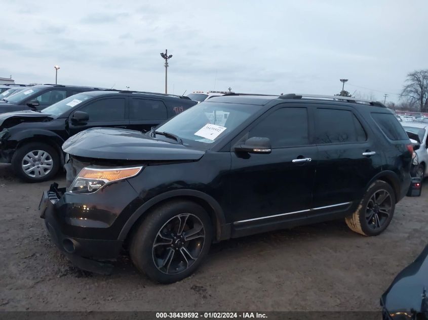 2013 FORD EXPLORER LIMITED - 1FM5K8F89DGC71689