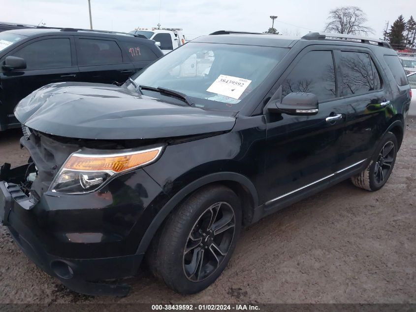 2013 FORD EXPLORER LIMITED - 1FM5K8F89DGC71689