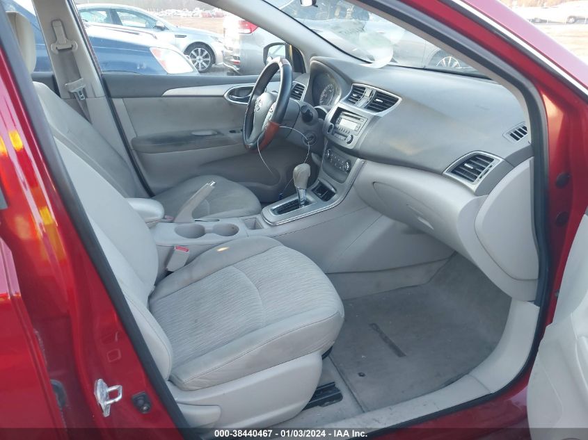 2014 NISSAN SENTRA SV - 3N1AB7AP8EL616092