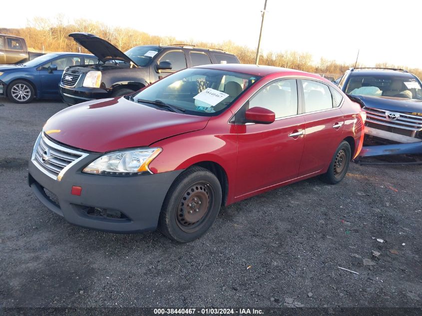 2014 NISSAN SENTRA SV - 3N1AB7AP8EL616092