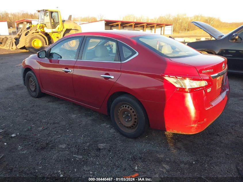 2014 NISSAN SENTRA SV - 3N1AB7AP8EL616092