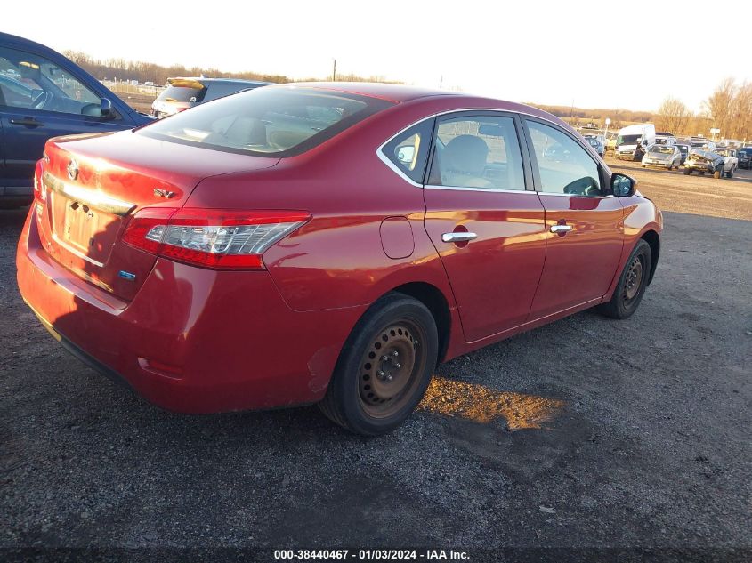 2014 NISSAN SENTRA SV - 3N1AB7AP8EL616092