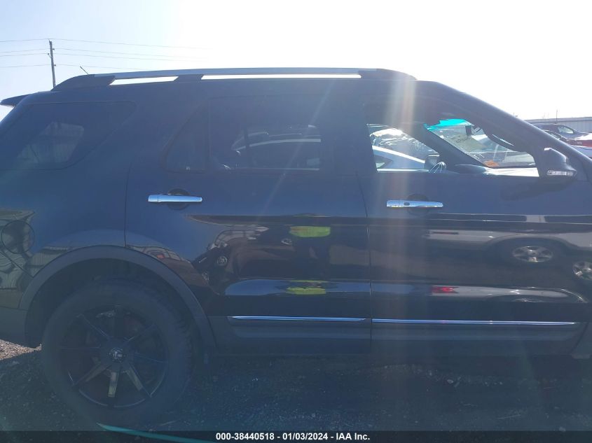 2014 FORD EXPLORER LIMITED - 1FM5K7F83EGC36920