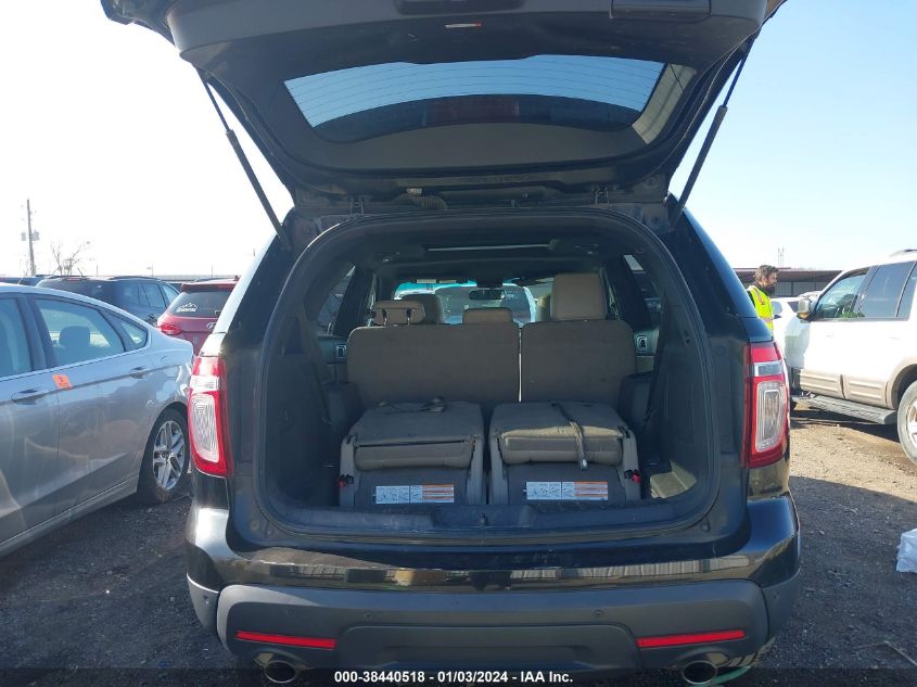 2014 FORD EXPLORER LIMITED - 1FM5K7F83EGC36920