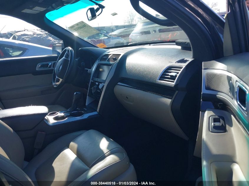 2014 FORD EXPLORER LIMITED - 1FM5K7F83EGC36920