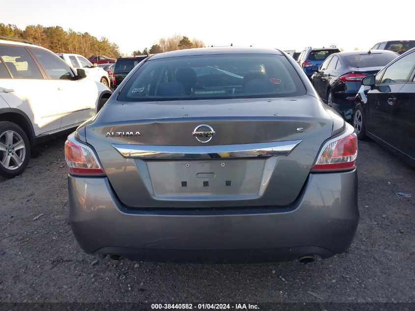 2015 NISSAN ALTIMA 2.5/S/SV/SL - 1N4AL3AP6FC133674