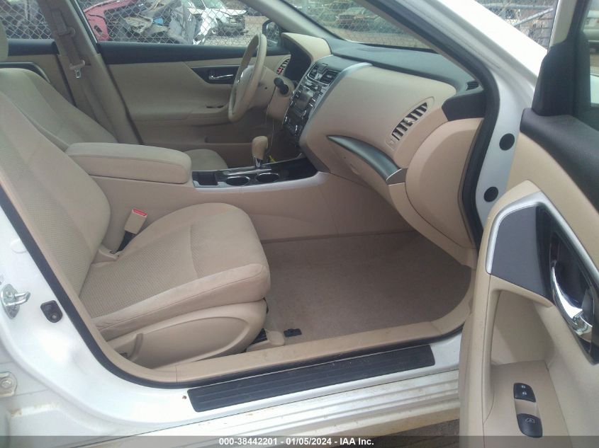 2014 NISSAN ALTIMA 2.5 SV - 1N4AL3AP1EC173725