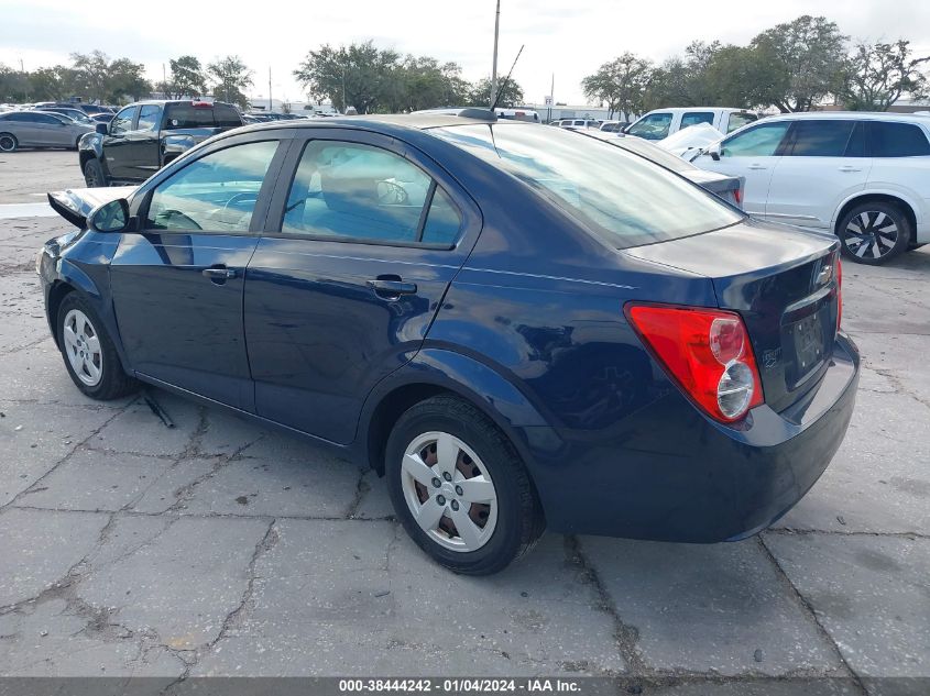 2015 CHEVROLET SONIC LS - 1G1JA5SH1F4171917