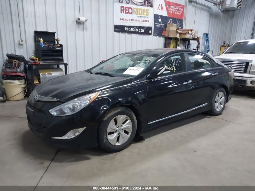 2015 HYUNDAI SONATA HYBRID - KMHEC4A49FA132257